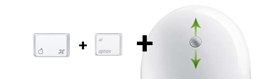 Photoshop shortcuts