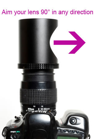 Bower Anglescope