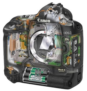 Canon Eos-1 Mark II
