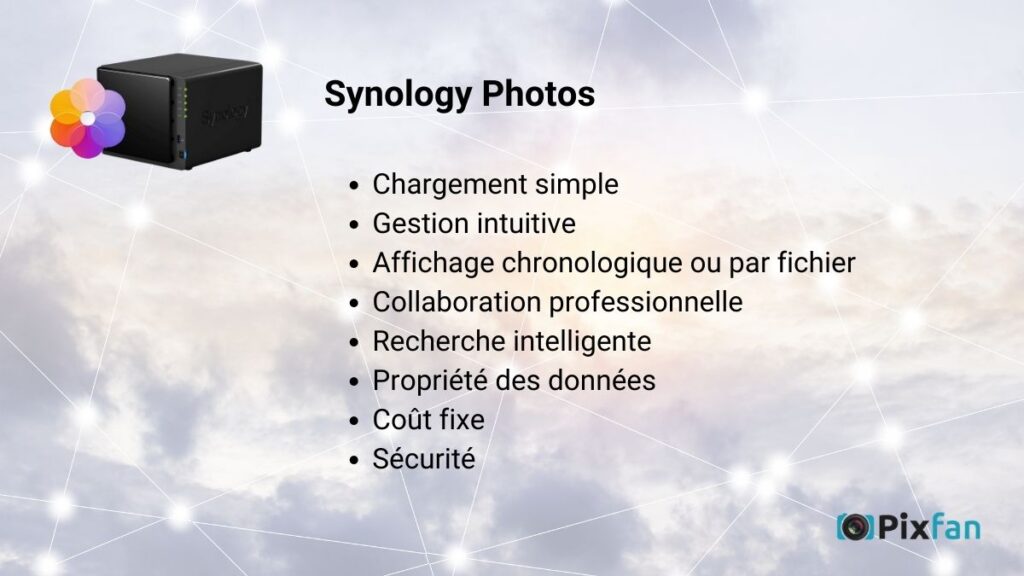 Synology Photos