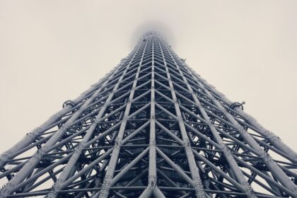 Tokyo Skytree