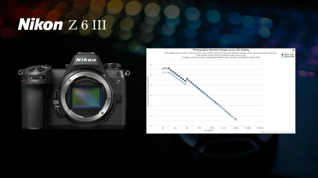 Promo Nikon mars 2026