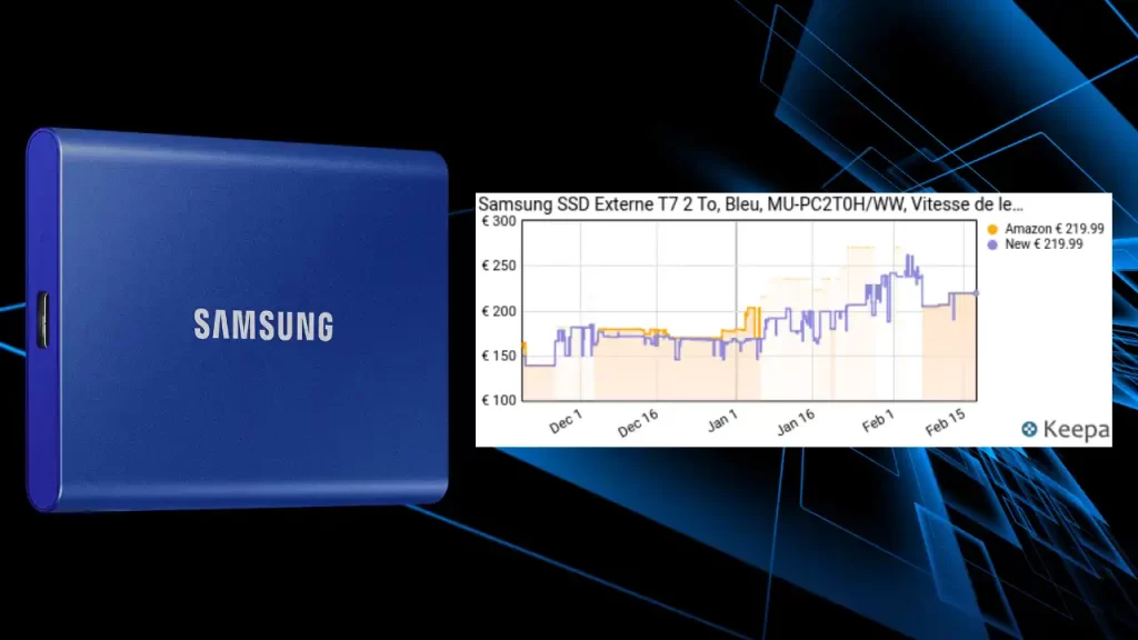 Pourquoi les SSD sont si chers en 2026