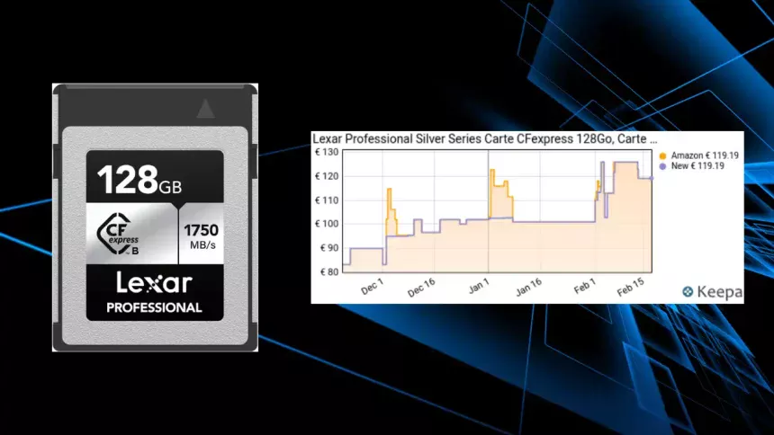 Pourquoi les SSD sont si chers en 2026
