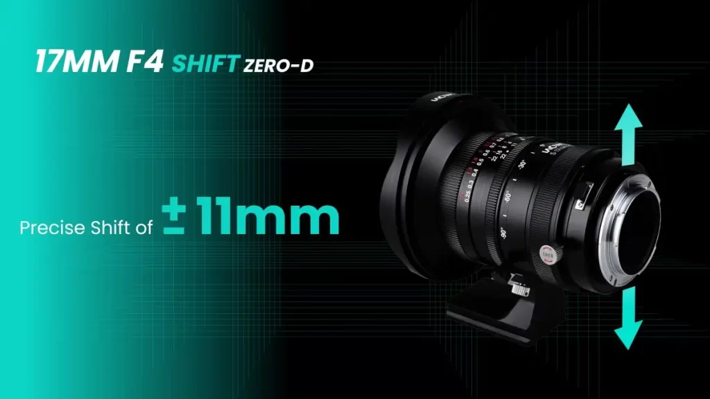 Objectif tilt-shift 17mm