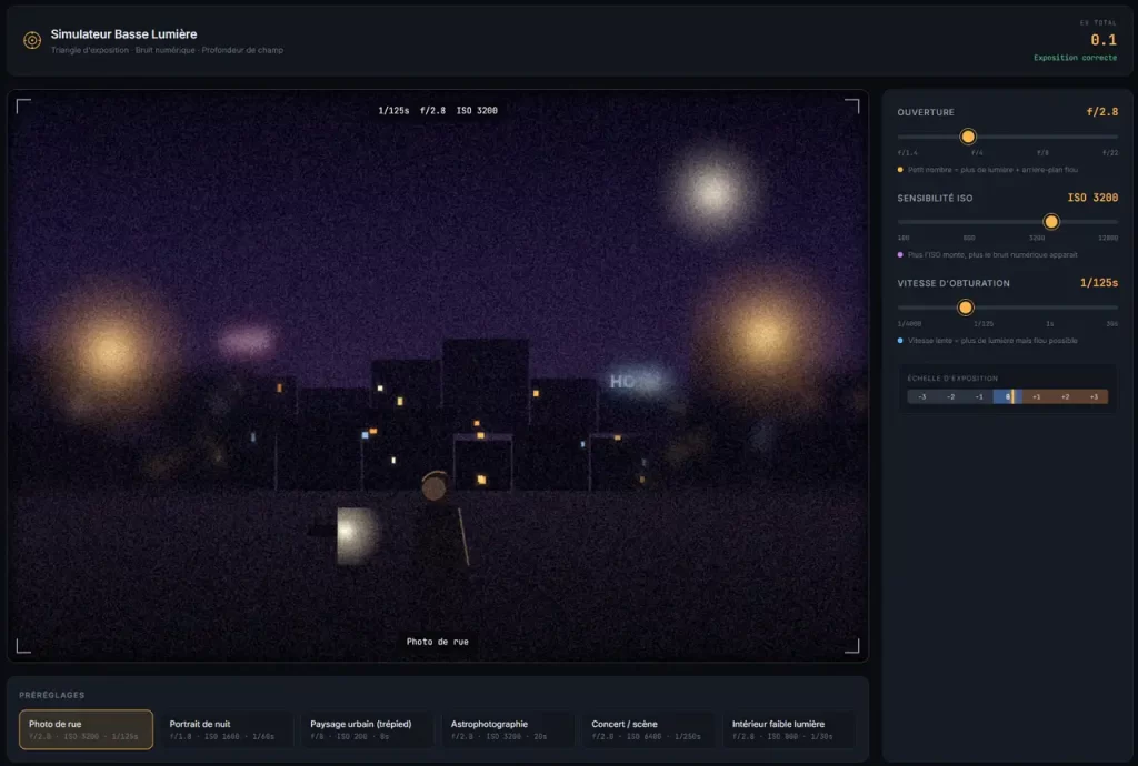 Simulateur photo basse lumière