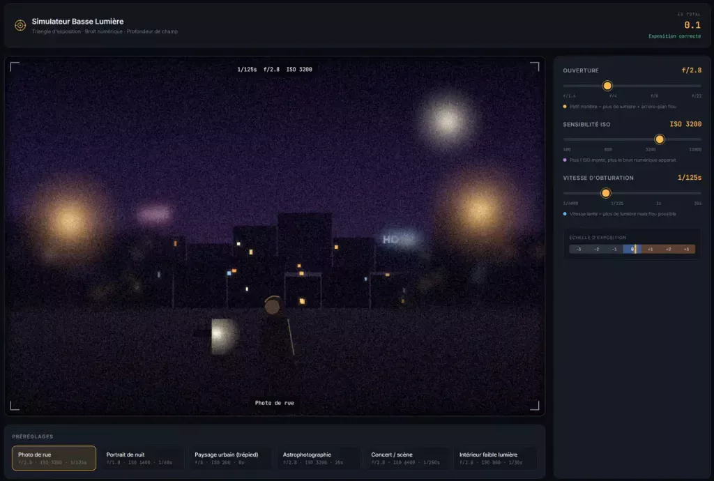 Simulateur photo basse lumière